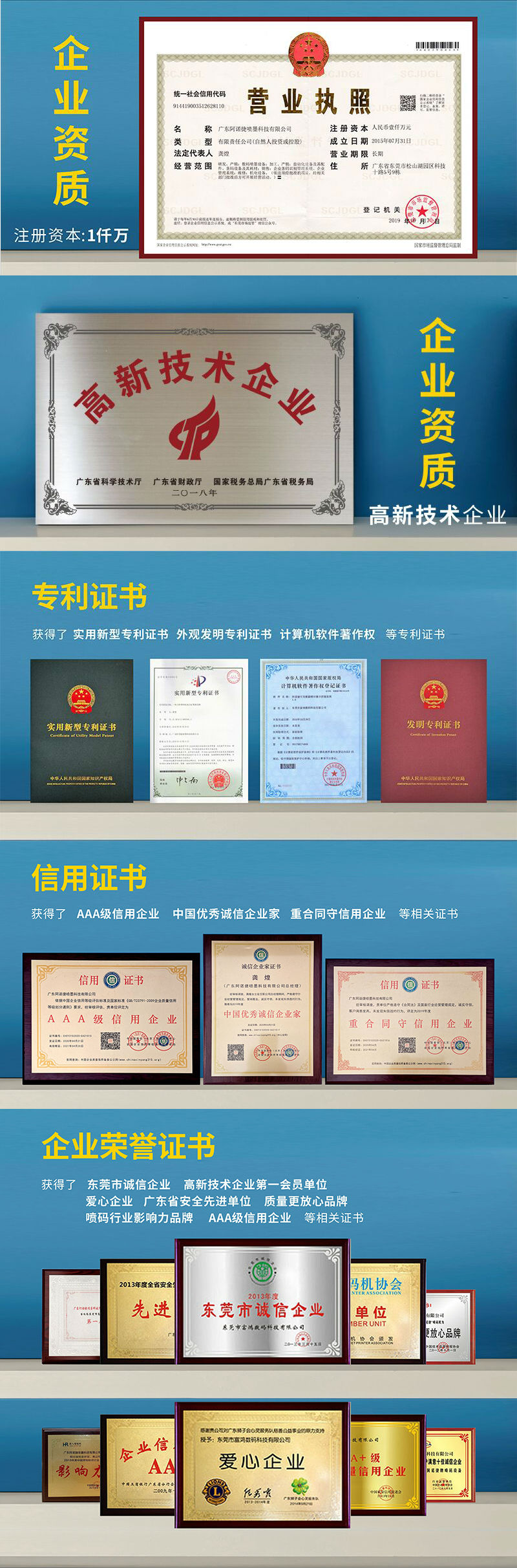 优德88荣誉证书 优德88荣誉证书